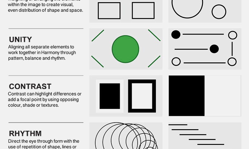 7 Principles of Design