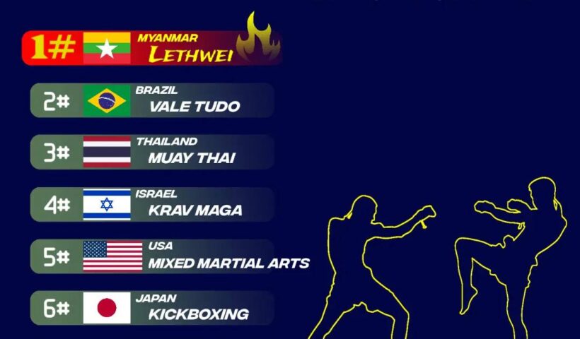 Martial Art