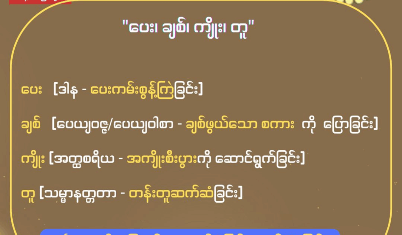 သင်္ဂဟတရား (၄)ပါး
