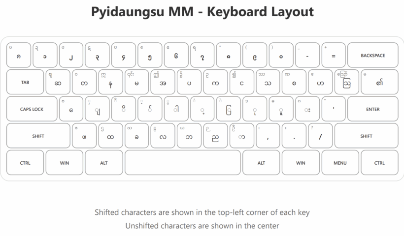 Burmese Keyboard