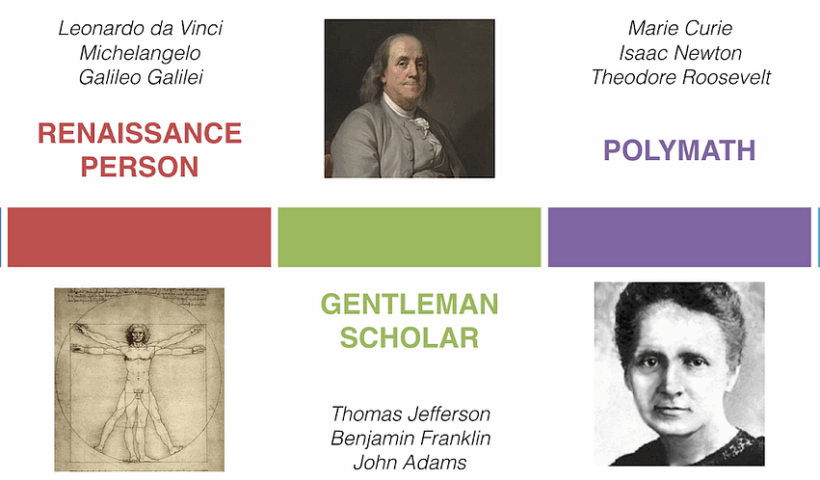 Polymath