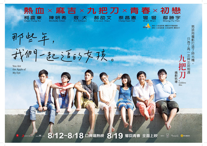 You are the Apple of My Eye